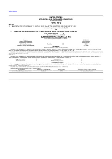 Thumbnail Supernus Pharmaceuticals
 10-Q Quarterly Report FY2020 