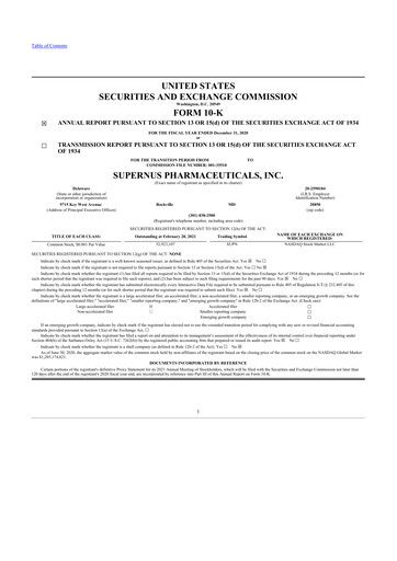 Thumbnail Supernus Pharmaceuticals
 10-K Annual Report 2020