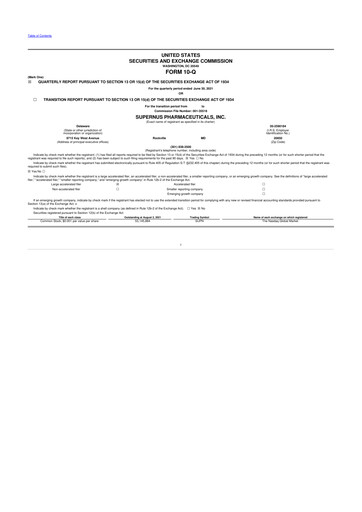 Thumbnail Supernus Pharmaceuticals
 10-Q Quarterly Report FY2021 