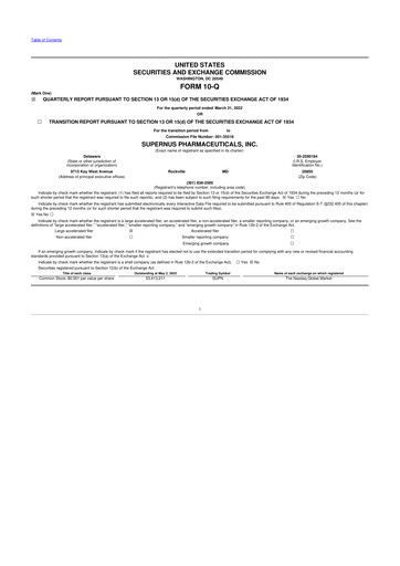 Thumbnail Supernus Pharmaceuticals
 10-Q Quarterly Report FY2022 