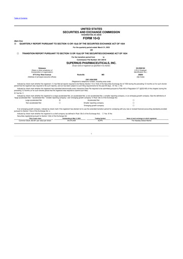 Thumbnail Supernus Pharmaceuticals
 10-Q Quarterly Report FY2023 