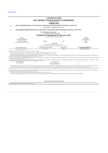 Thumbnail Supernus Pharmaceuticals
 10-K Annual Report 2023