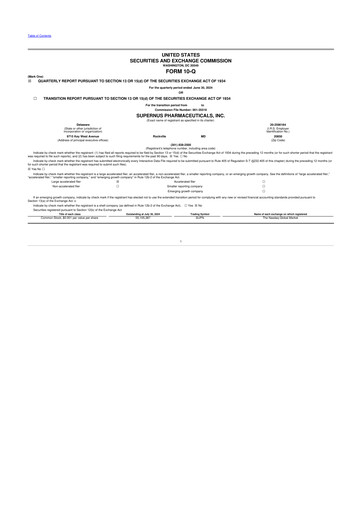 Thumbnail Supernus Pharmaceuticals
 10-Q Quarterly Report FY2024 