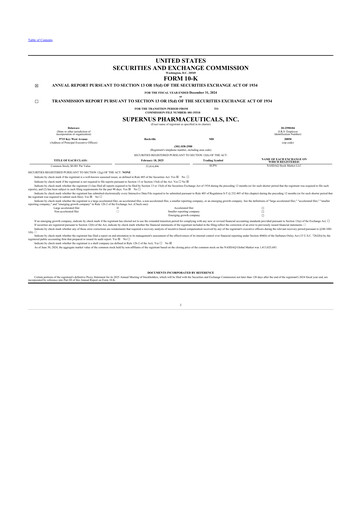 Thumbnail Supernus Pharmaceuticals
 10-K Annual Report 2024