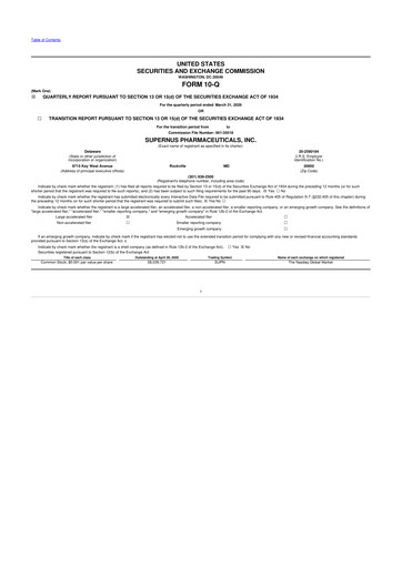 Thumbnail Supernus Pharmaceuticals
 10-Q Quarterly Report FY 