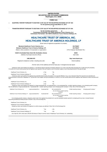 Thumbnail Healthcare Realty Trust 10-Q Quarterly Report FY 