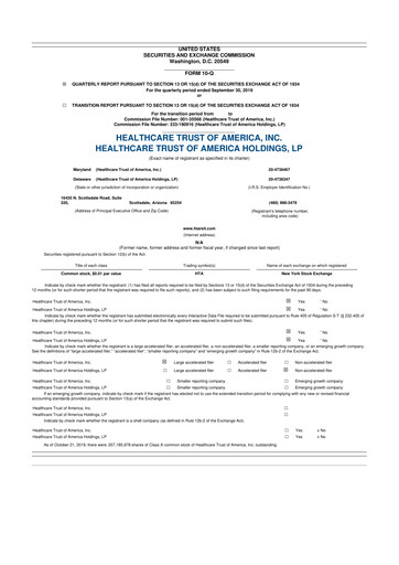 Thumbnail Healthcare Realty Trust 10-Q Quarterly Report FY 