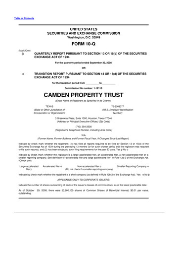 Vorschaubild Camden Property Trust
 10-Q Quartalsbericht  