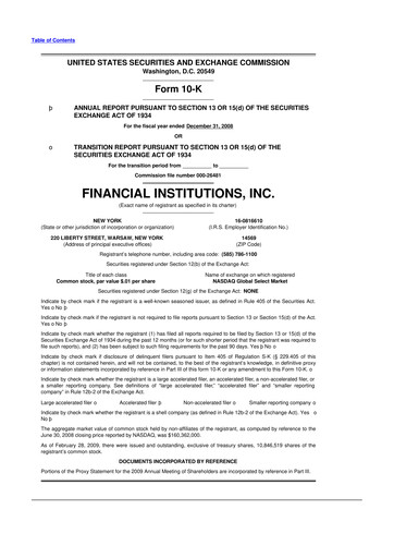 Thumbnail Financial Institutions 10-K Annual Report 