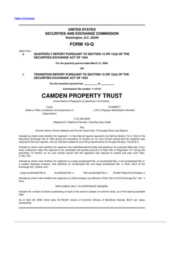 Vorschaubild Camden Property Trust
 10-Q Quartalsbericht  