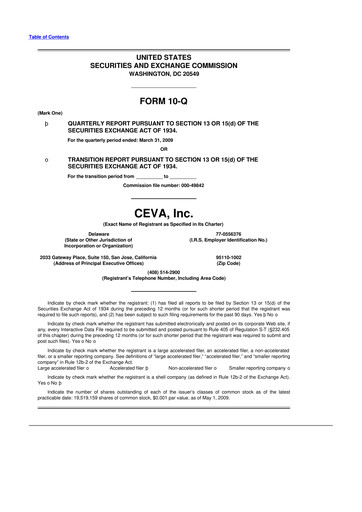 Thumbnail CEVA
 10-Q Quarterly Report FY 