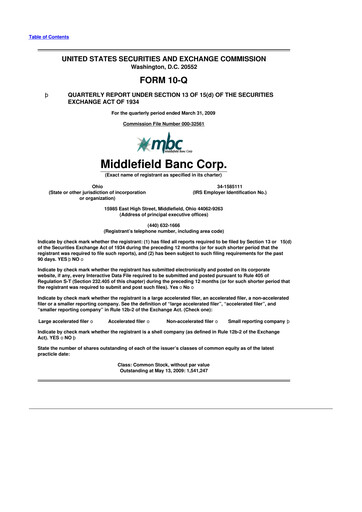 Vorschaubild Middlefield Banc
 10-Q Quartalsbericht  