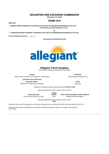 Thumbnail Allegiant Travel Company 10-K Annual Report 2019