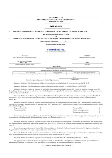 Thumbnail Smartsheet 10-K Annual Report 2024