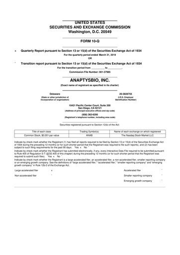Thumbnail AnaptysBio 10-Q Quarterly Report FY2019 