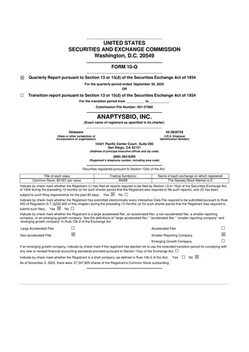 Thumbnail AnaptysBio 10-Q Quarterly Report FY2020 