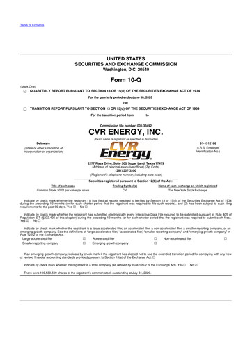 Thumbnail CVR Energy 10-Q Quarterly Report FY2020 