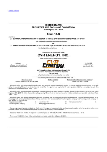 Thumbnail CVR Energy 10-Q Quarterly Report FY2020 