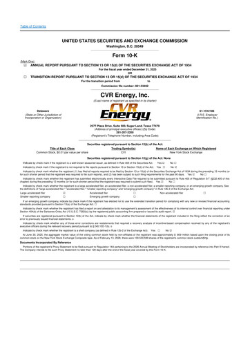 Thumbnail CVR Energy 10-K Annual Report 2025