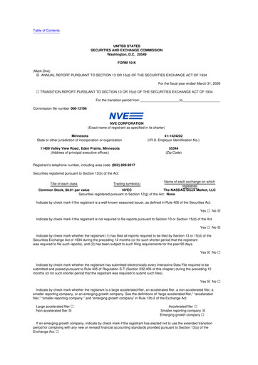 Miniature NVE Corporation
 10-K Rapport annuel 