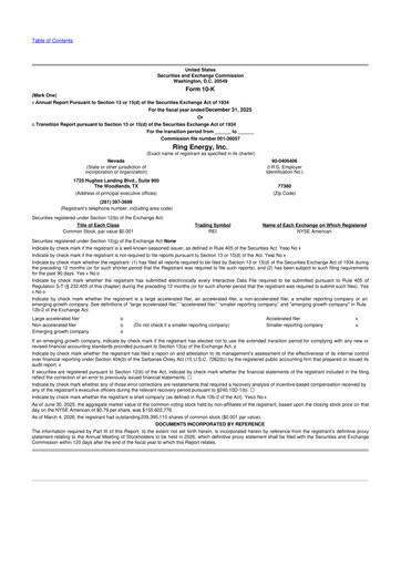 Thumbnail Ring Energy
 10-K Annual Report 2025