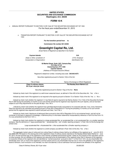 Thumbnail Greenlight Re 10-K Annual Report 2015