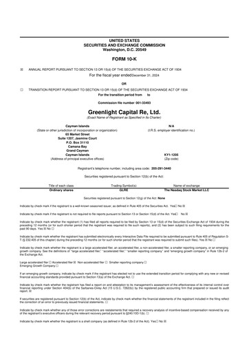 Thumbnail Greenlight Re 10-K Annual Report 2024