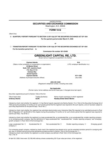 Miniature Greenlight Re 10-Q Rapport trimestriel  