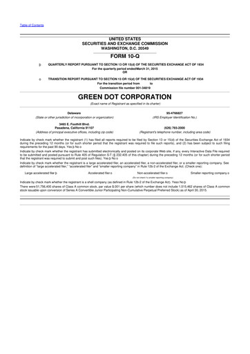 Thumbnail Green Dot 10-Q Quarterly Report FY2015 