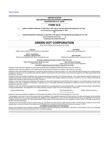 Thumbnail Green Dot 10-K Annual Report 2015