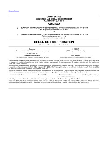 Thumbnail Green Dot 10-Q Quarterly Report FY2016 