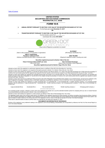 Thumbnail Green Dot 10-K Annual Report 2017