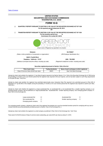 Thumbnail Green Dot 10-Q Quarterly Report FY2019 
