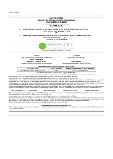 Thumbnail Green Dot 10-K Annual Report 2019