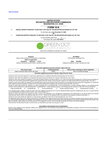 Thumbnail Green Dot 10-K Annual Report 2020