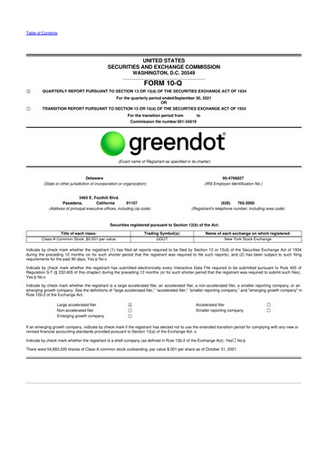 Thumbnail Green Dot 10-Q Quarterly Report FY2021 