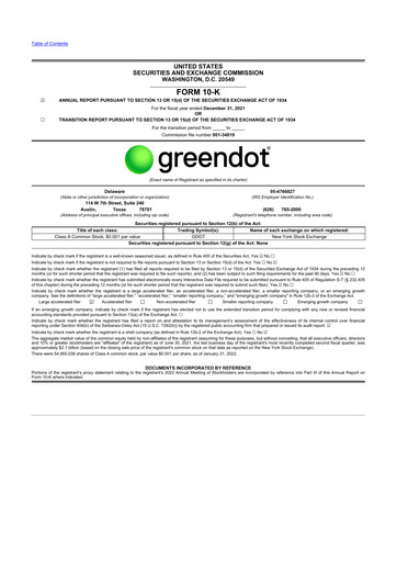 Thumbnail Green Dot 10-K Annual Report 2021