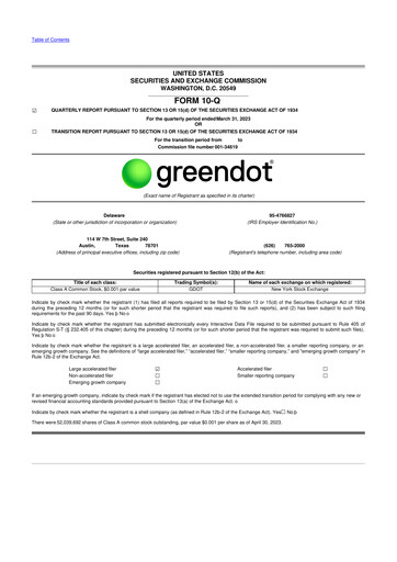 Thumbnail Green Dot 10-Q Quarterly Report FY2023 