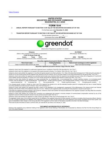 Thumbnail Green Dot 10-K Annual Report 2023