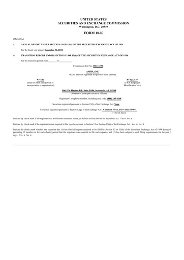 Thumbnail TherapeuticsMD 10-K Annual Report 