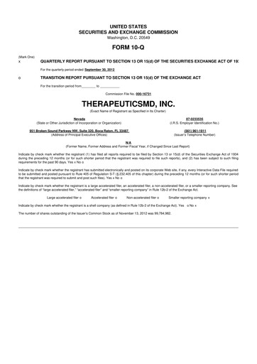Thumbnail TherapeuticsMD 10-Q Quarterly Report FY2012 