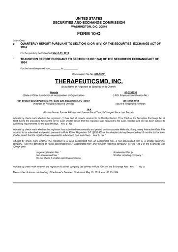 Thumbnail TherapeuticsMD 10-Q Quarterly Report FY2013 