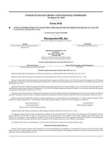 Thumbnail TherapeuticsMD 10-K Annual Report 2014