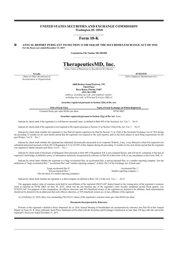 Thumbnail TherapeuticsMD 10-K Annual Report 2015