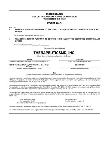 Thumbnail TherapeuticsMD 10-Q Quarterly Report FY2016 