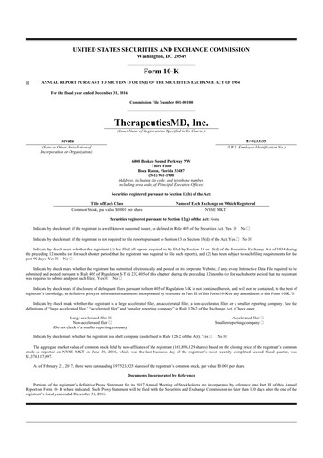 Thumbnail TherapeuticsMD 10-K Annual Report 2016