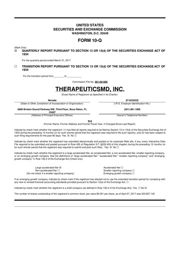 Thumbnail TherapeuticsMD 10-Q Quarterly Report FY2017 