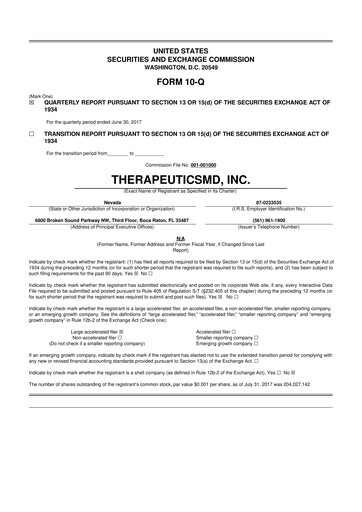 Thumbnail TherapeuticsMD 10-Q Quarterly Report FY2017 