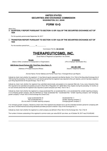 Thumbnail TherapeuticsMD 10-Q Quarterly Report FY2017 