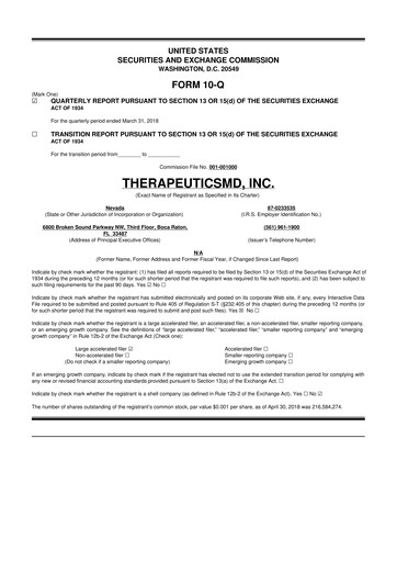 Thumbnail TherapeuticsMD 10-Q Quarterly Report FY2018 